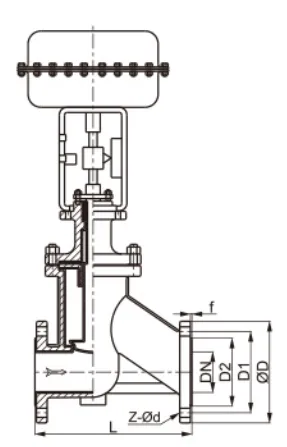 衬氟单座调节阀