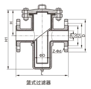 衬氟篮式过滤器