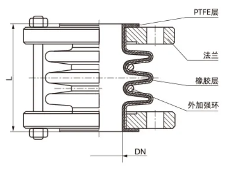 Fluorine-Lined Expansion Joint